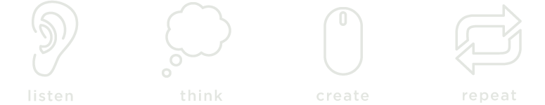 Listen, Think, Create, Repeat